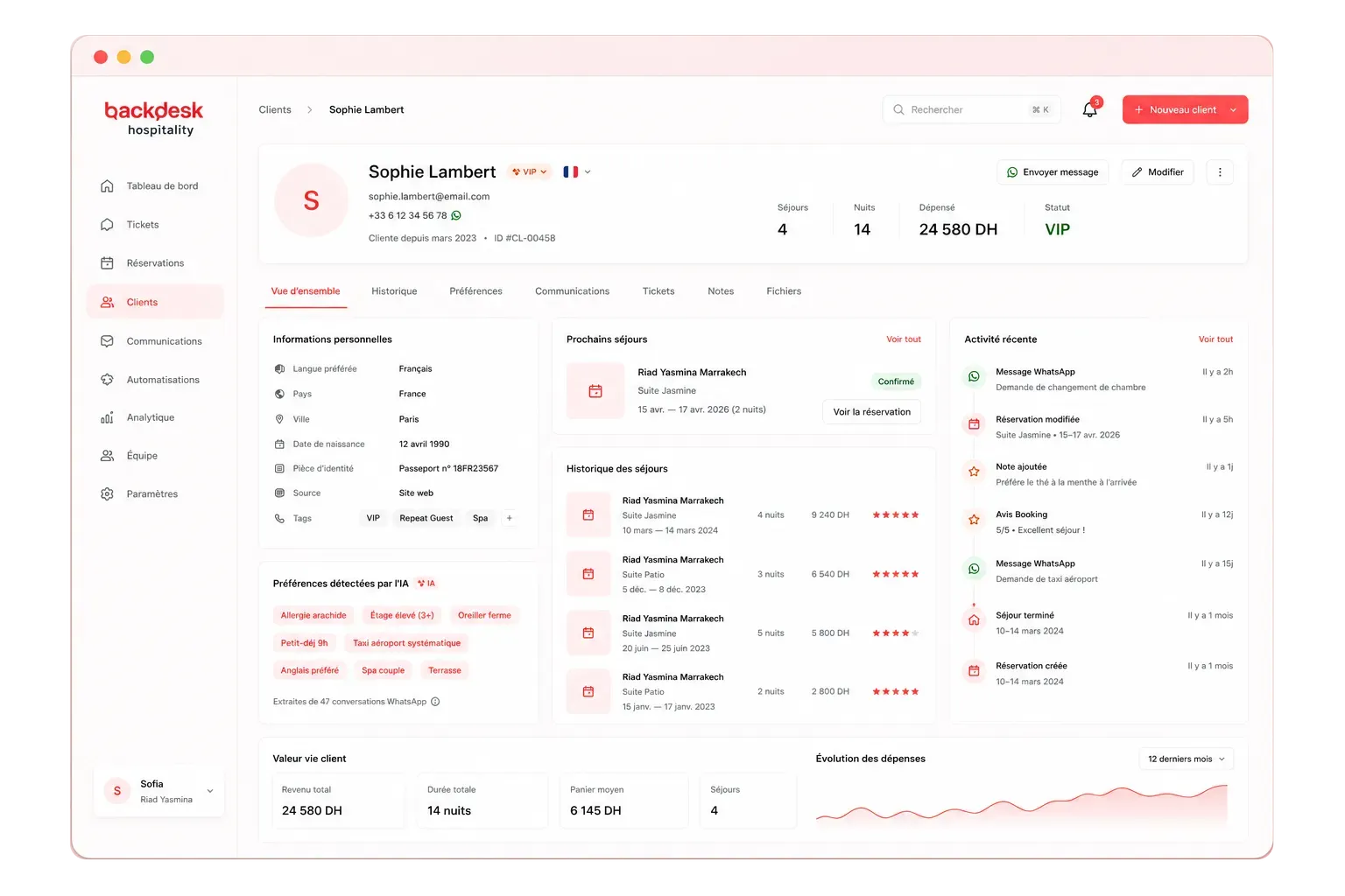Fiche client 360° Backdesk Hospitality — préférences détectées par l'IA, historique séjours, valeur vie client