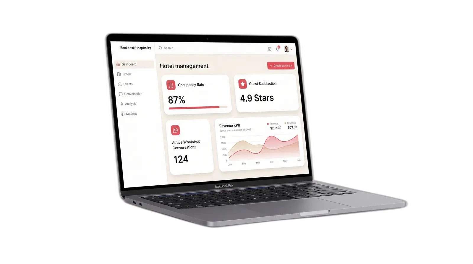 Dashboard Backdesk Hospitality sur MacBook — Hotel management, taux d'occupation, satisfaction clients, revenue KPIs